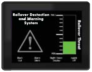 Rollover detection screen showing green