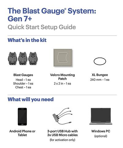 Cover of the  Quick Start Guide brochure